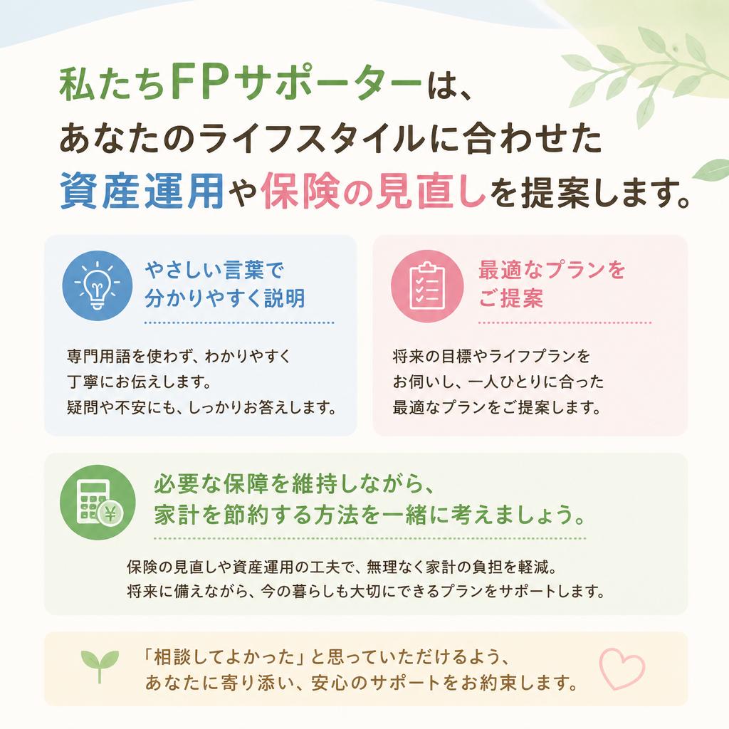 FPサポーターが提供するサポート内容